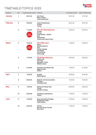 Timetable 2025 Timetable 2025
