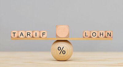 Holzwürfel auf einer Wippe balancieren die Wörter „Tarif“ und „Lohn“, in der Mitte unter der Wippe befindet sich eine Holzkugel, auf der ein Prozentzeichen steht. Das Bild soll die Balance zwischen Tariflöhnen und tatsächlichen Gehältern symbolisieren.