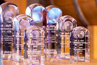 Globus Award 2019 Globus Award 2019