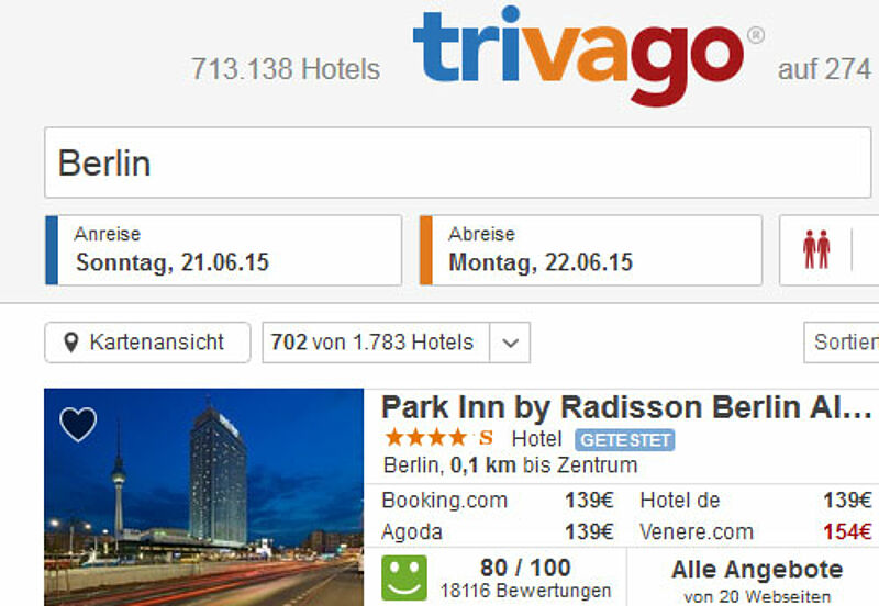 Trivago darf in Google nur mit so vielen Hotels werben, wie auch tatsächlich buchbar sind